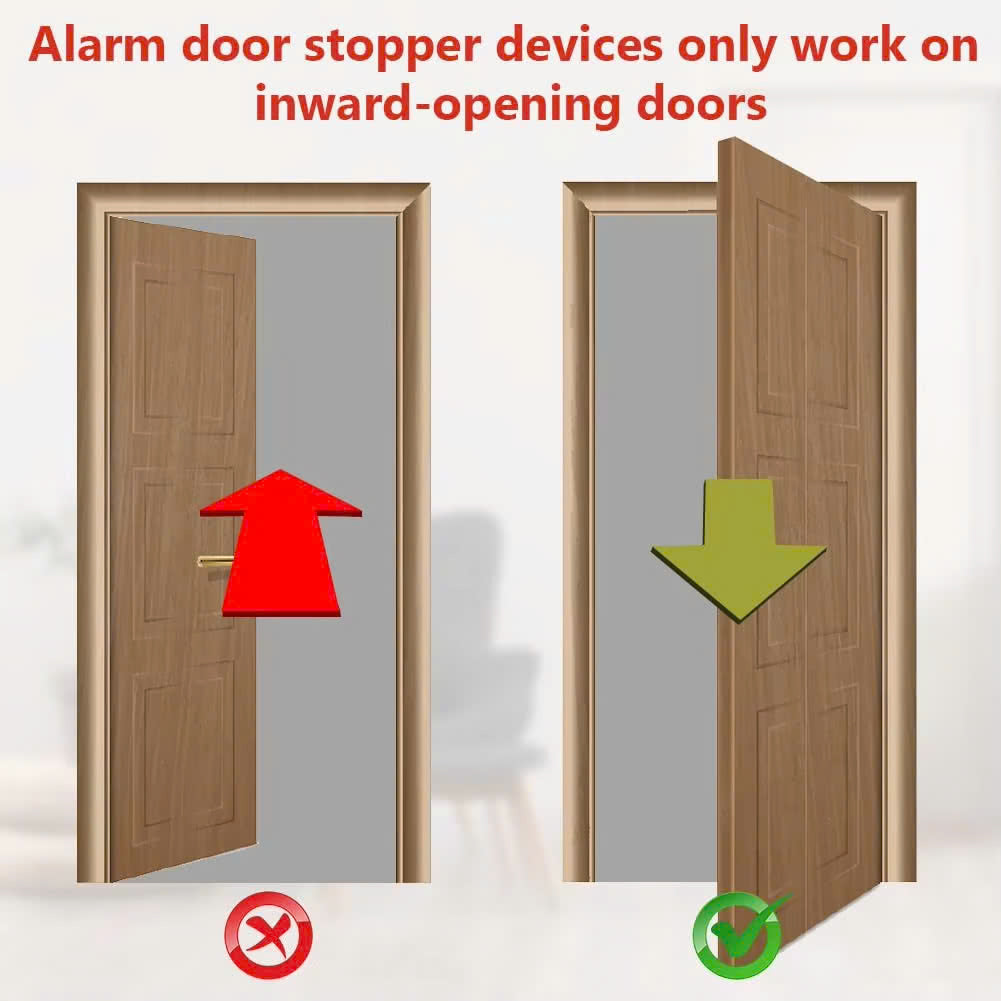Portable Door Stop Alarm